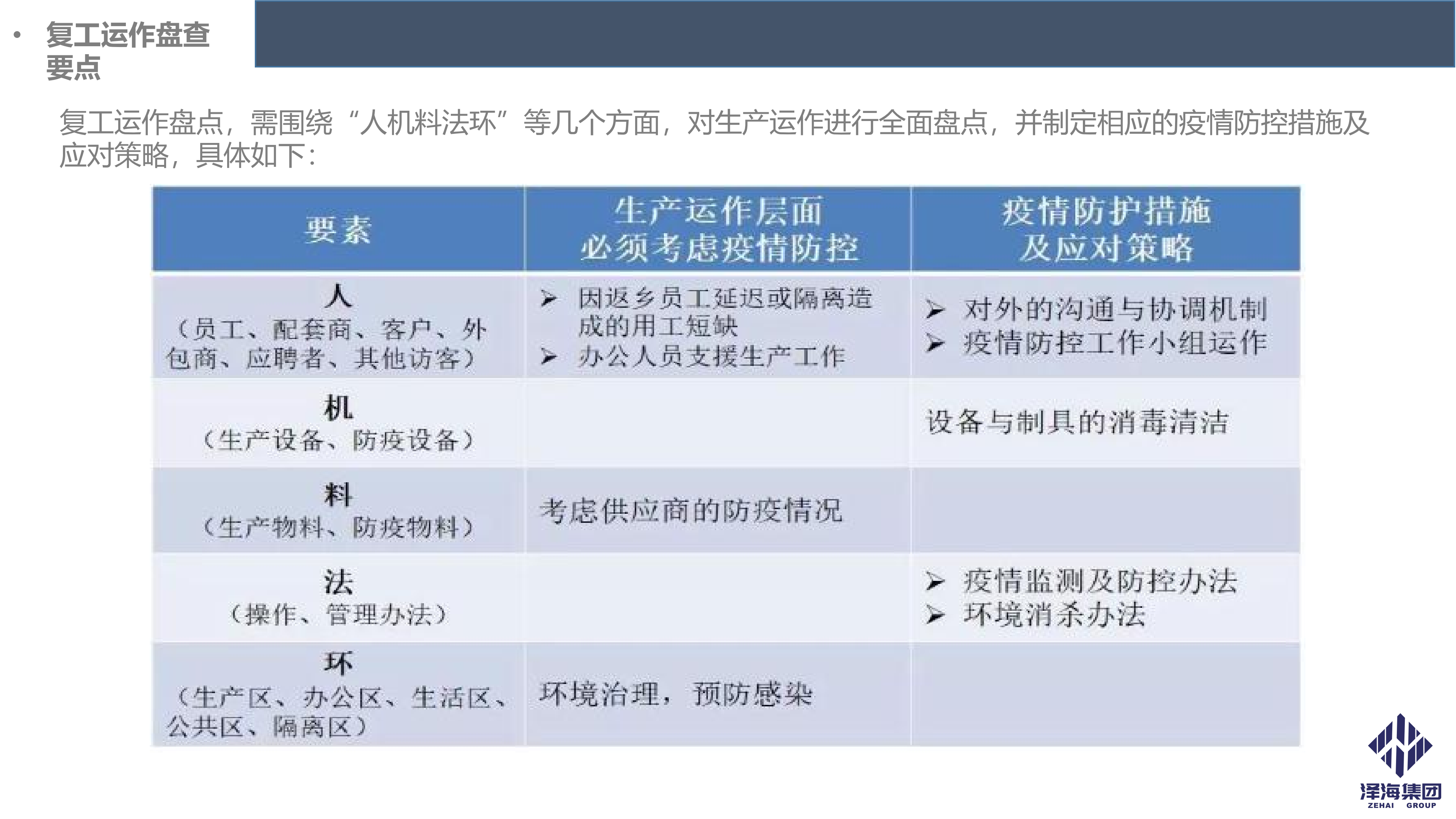 泽海集团新型冠状病毒肺炎疫情防控管理暂行规定第一版_10.png