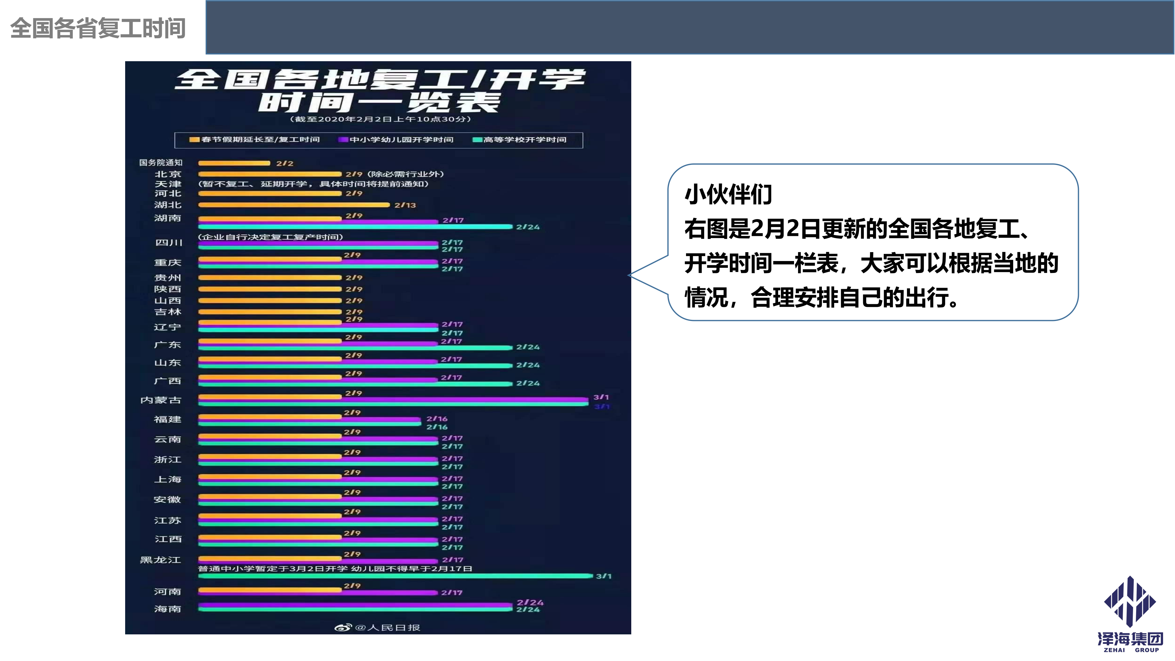 泽海集团新型冠状病毒肺炎疫情防控管理暂行规定第一版_33.png